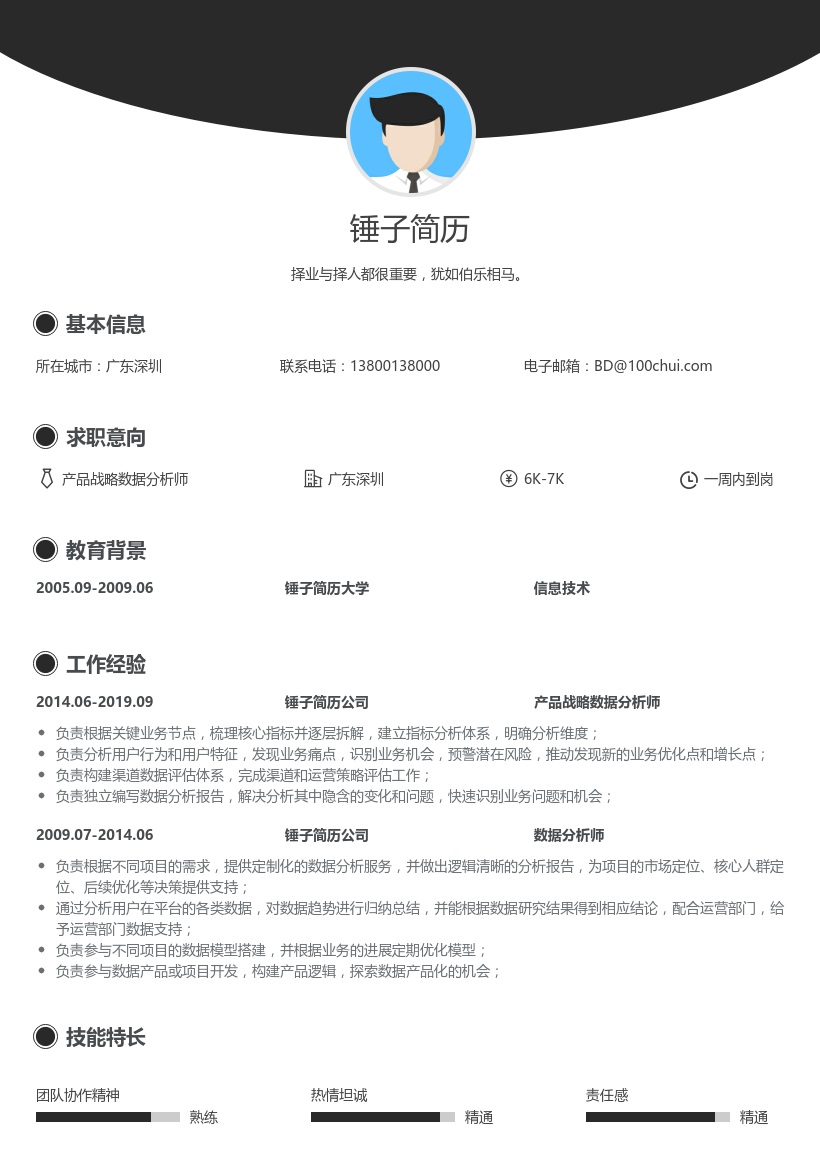产品战略数据分析师简历模板