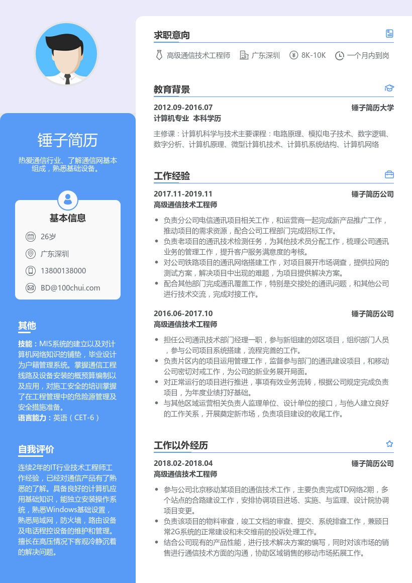 高级通信技术工程师简历模板