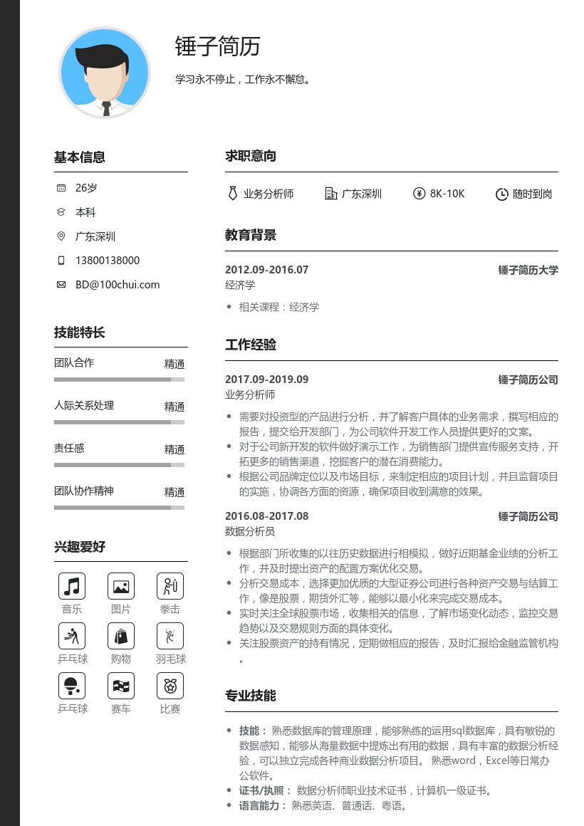 基金数据分析简历模板