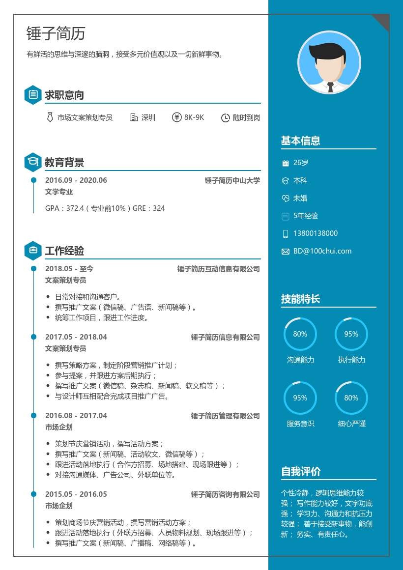 市场文案策划专员简历
