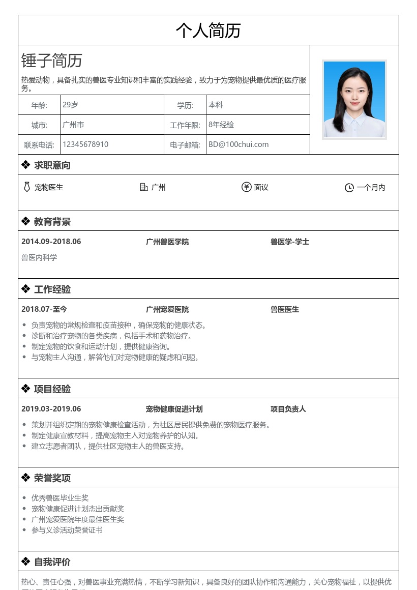 宠物医生简历模板