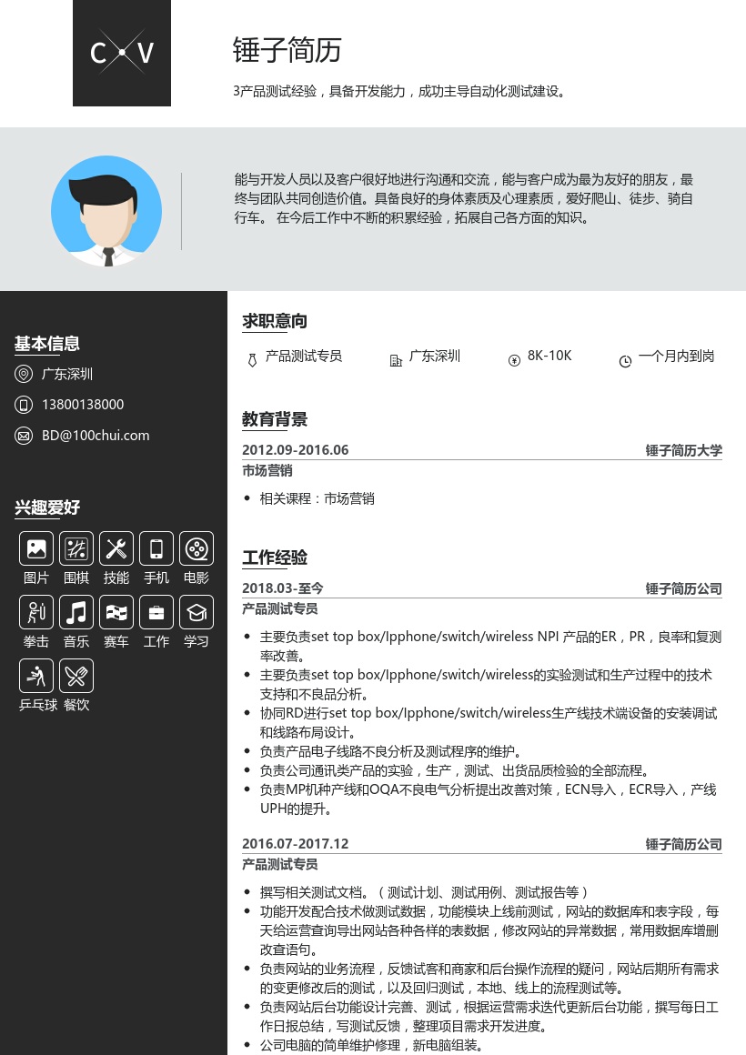 产品测试专员简历模板