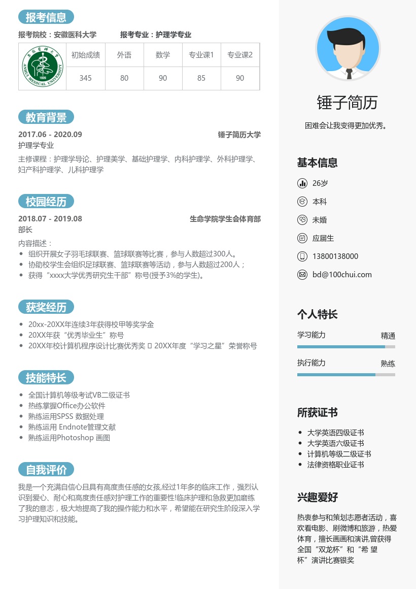 护理学专业考研复试简历