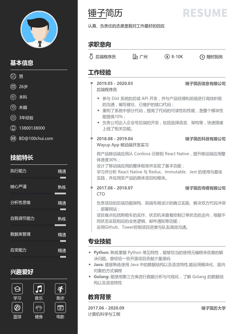 后端程序员简历(在职)