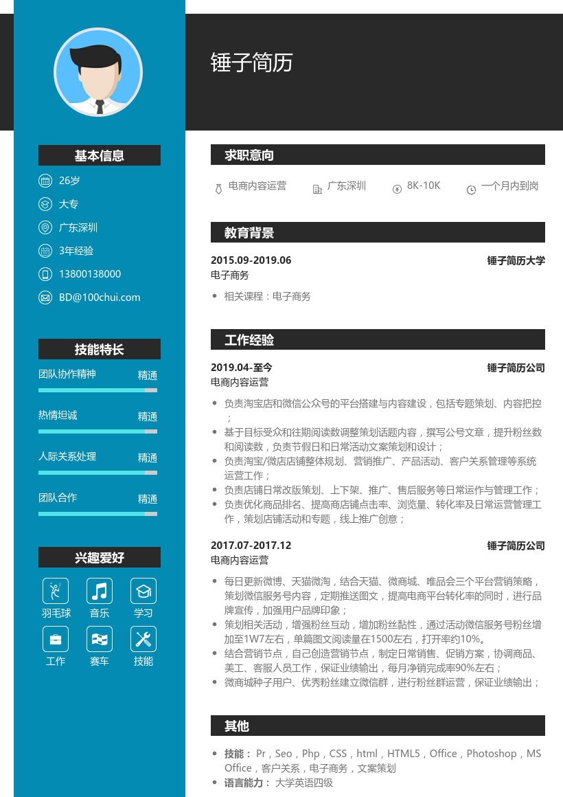 电商内容运营求职简历模板