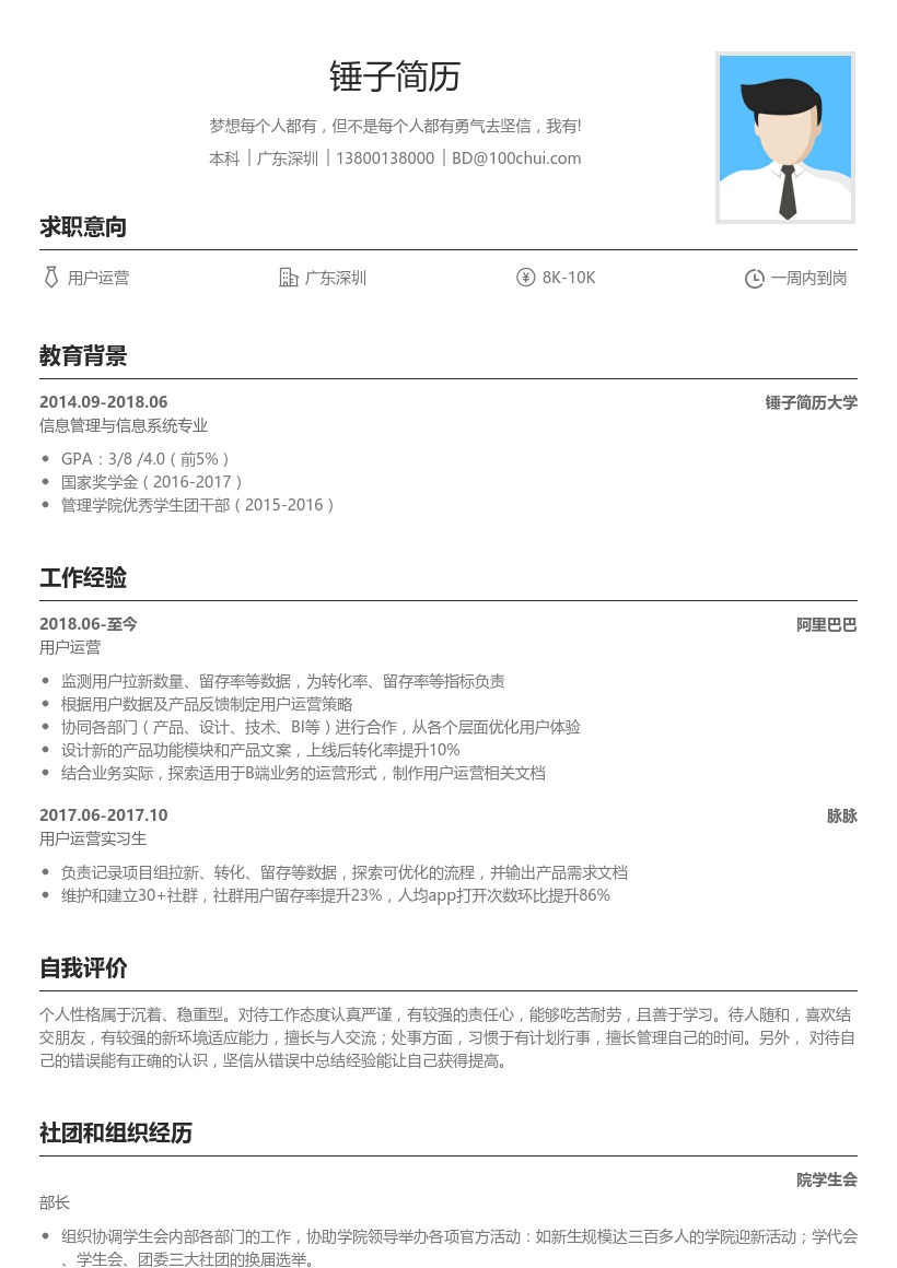 互联网用户运营简历模板