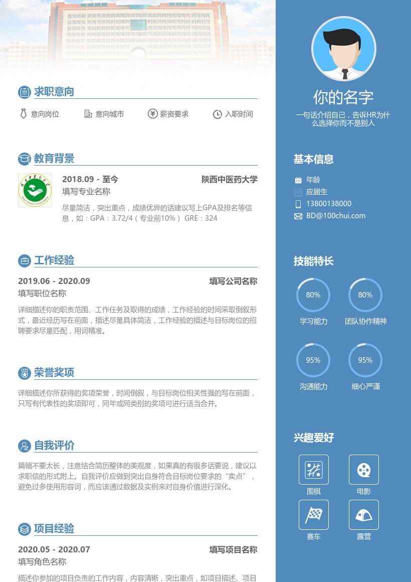 陕西中医药大学