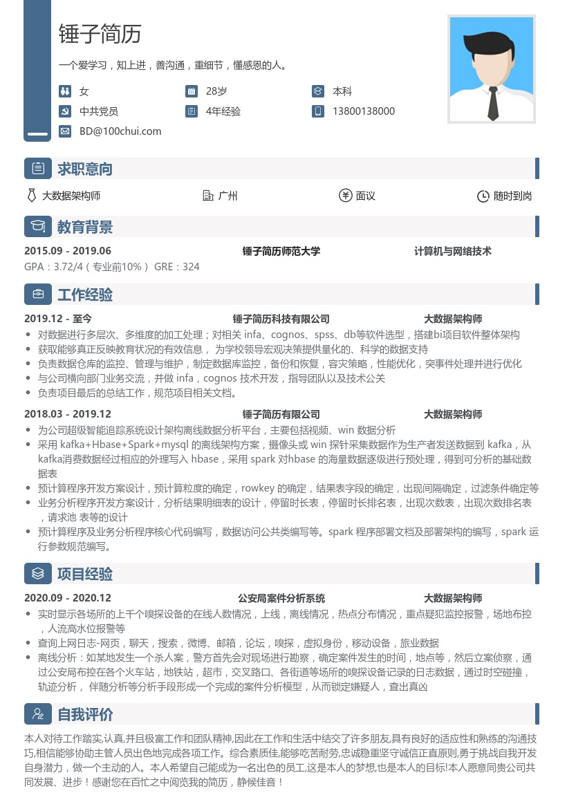 大数据架构师简历