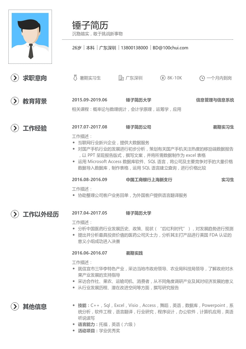 微指数_暑期实习生