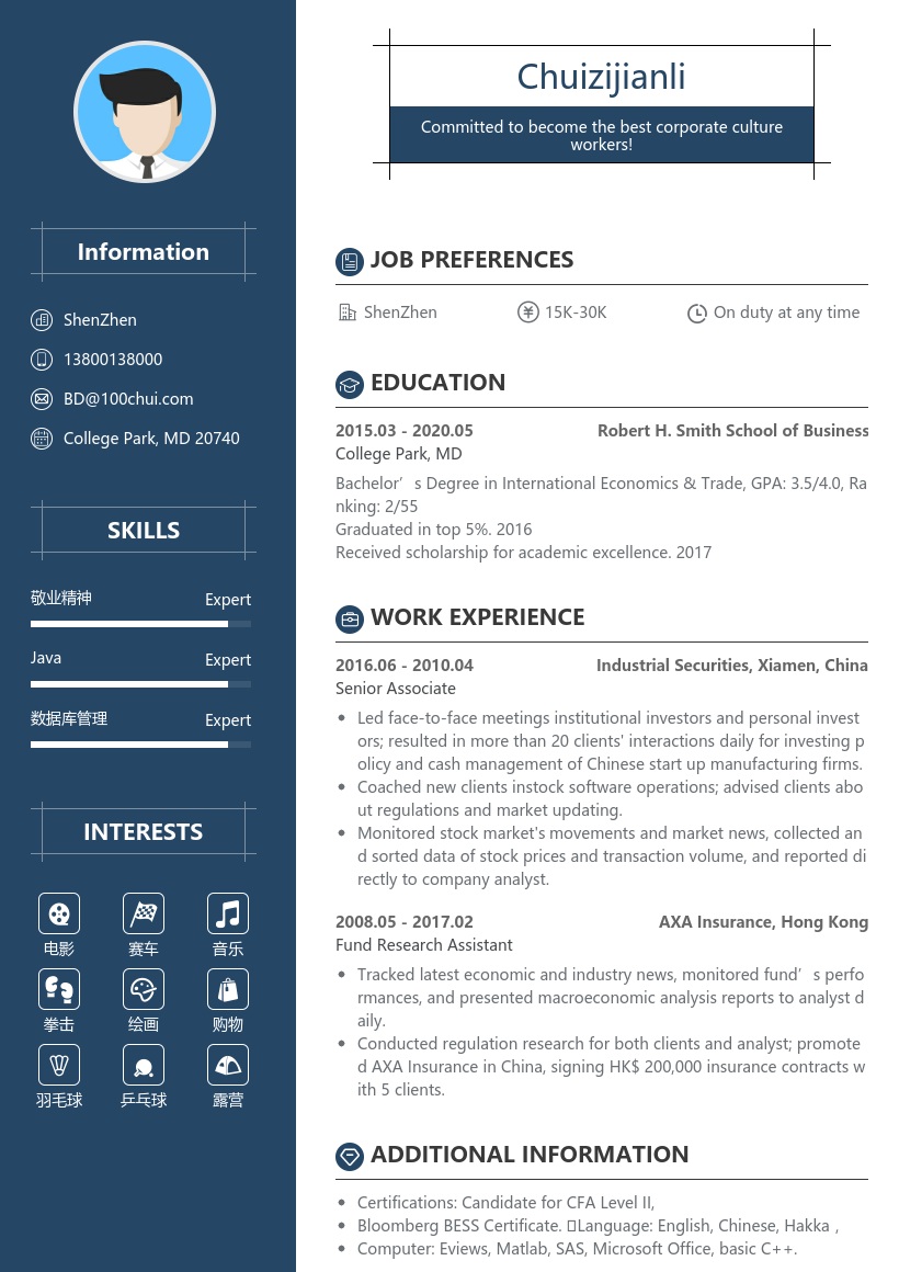 人气样式英文简历范文案例
