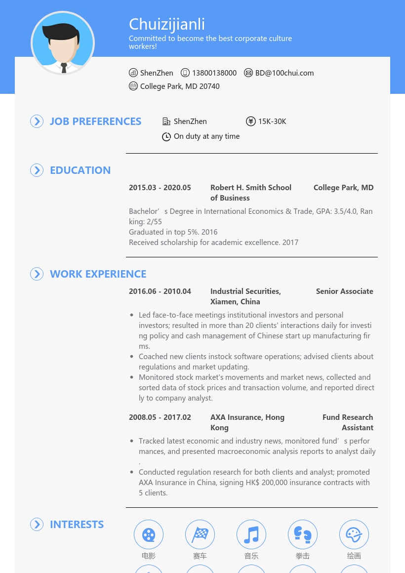 本科双学位应届毕业生英文简历