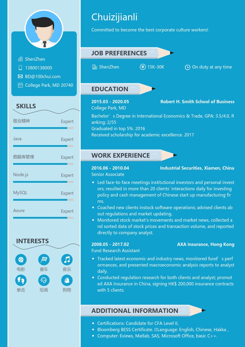 销售与营销岗位通用英文简历模板