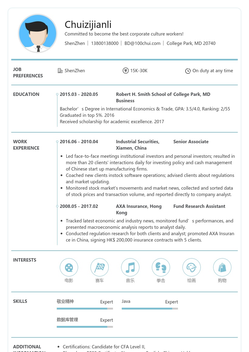 电商类通用英文简历模板