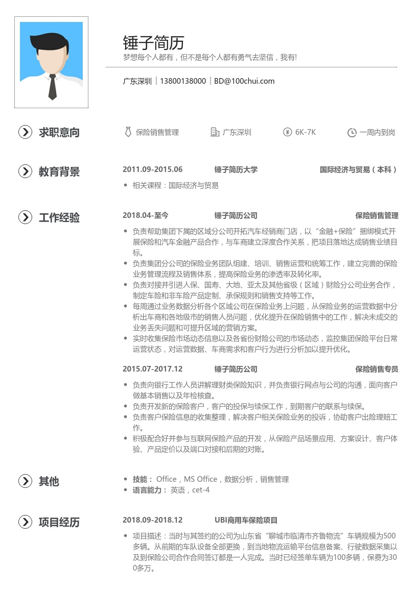 保险销售专员简历模板