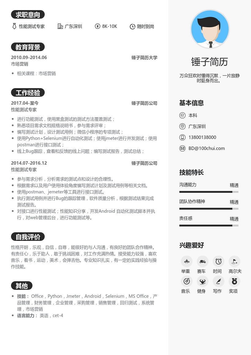 性能测试专家简历模板