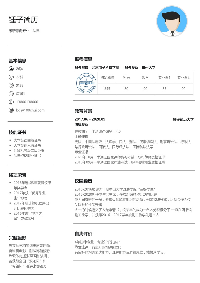 法律专业考研复试简历