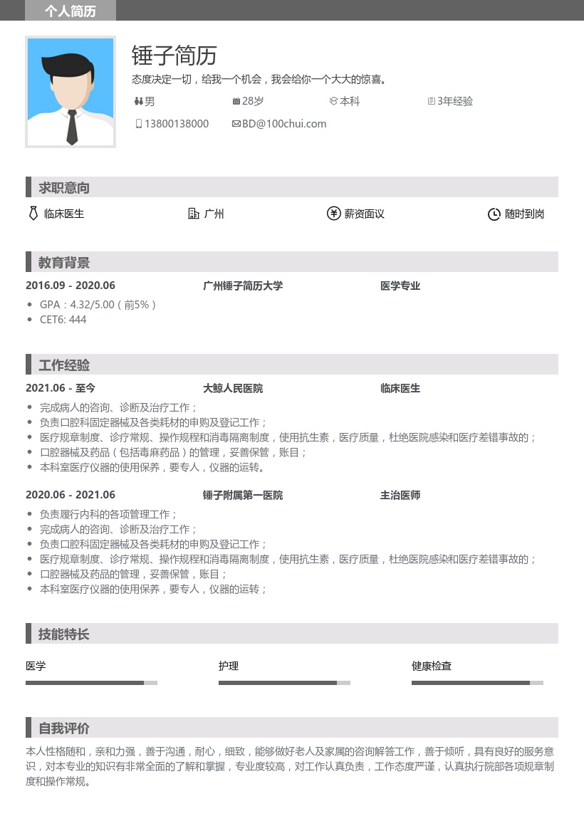 临床医生求职简历