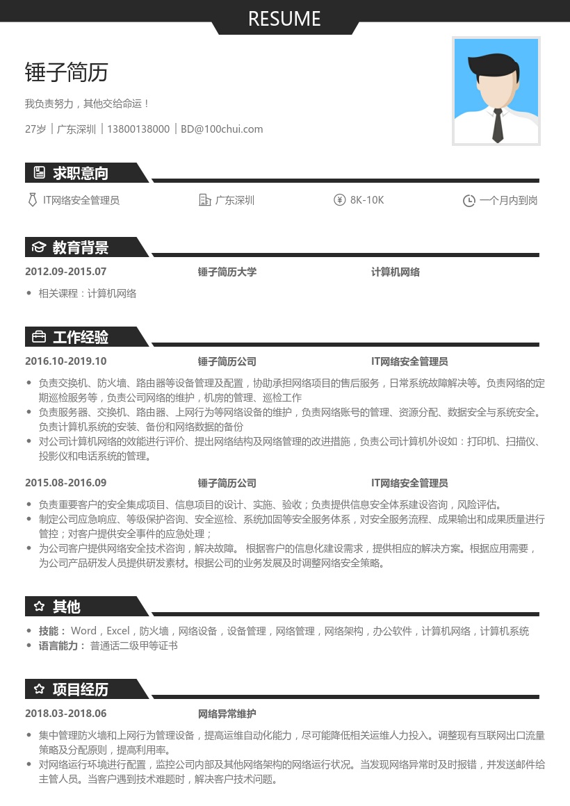 IT网络安全管理员简历模板