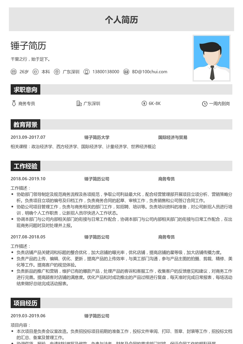 商务专员简历模板