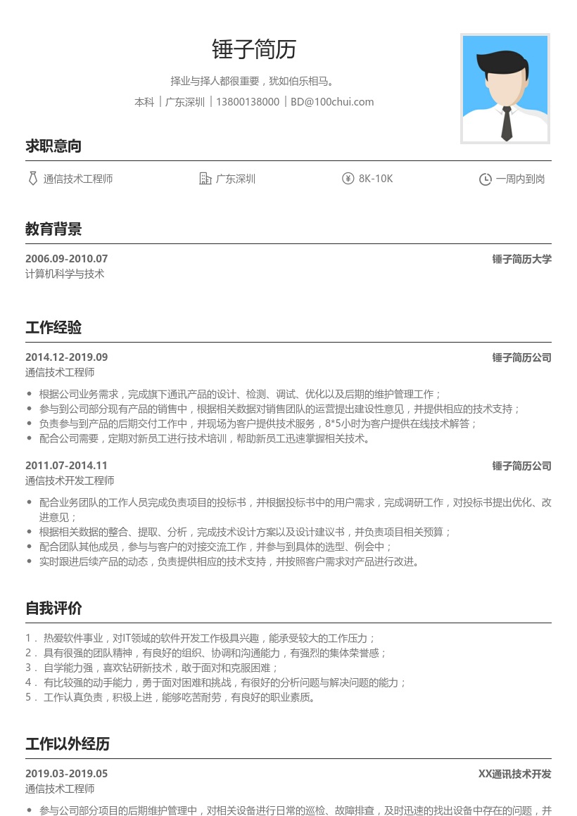 通信技术开发工程师简历模板