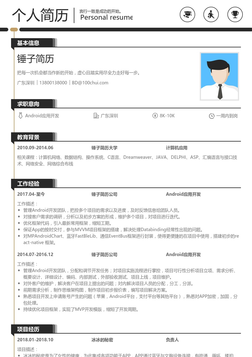 Android应用开发简历模板