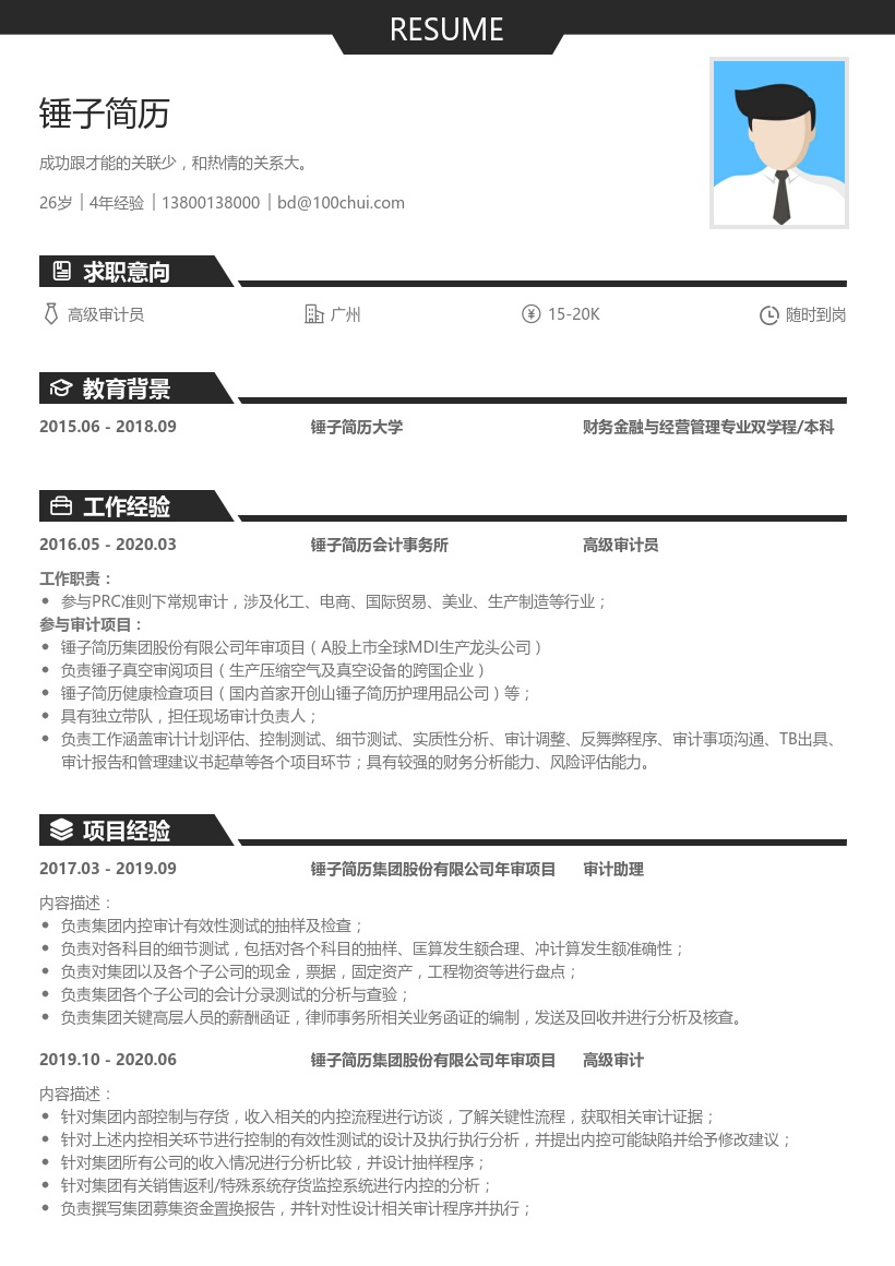 高级审计员简历