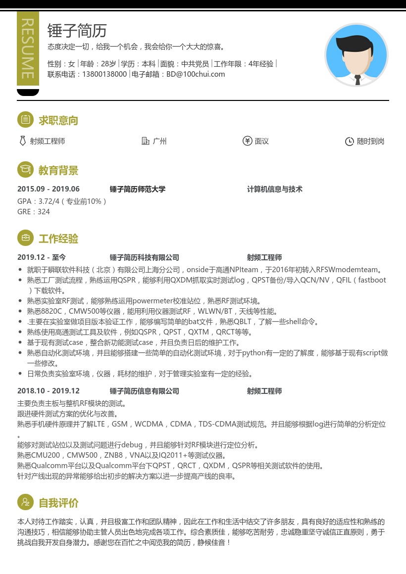 射频工程师求职简历模板