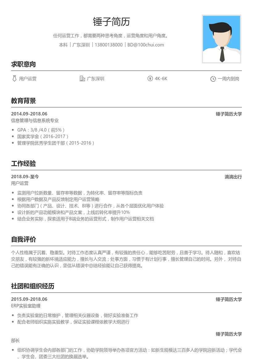 大学生简历模板(用户运营)
