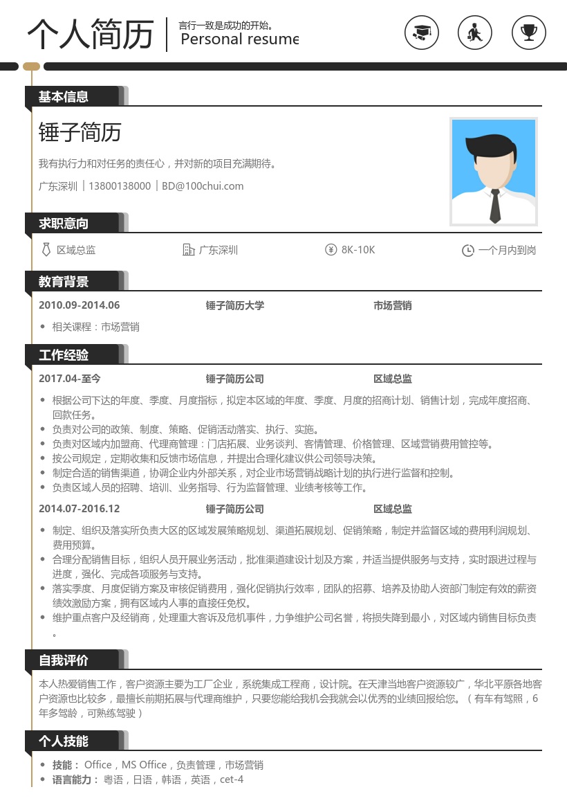 区域总监简历模板