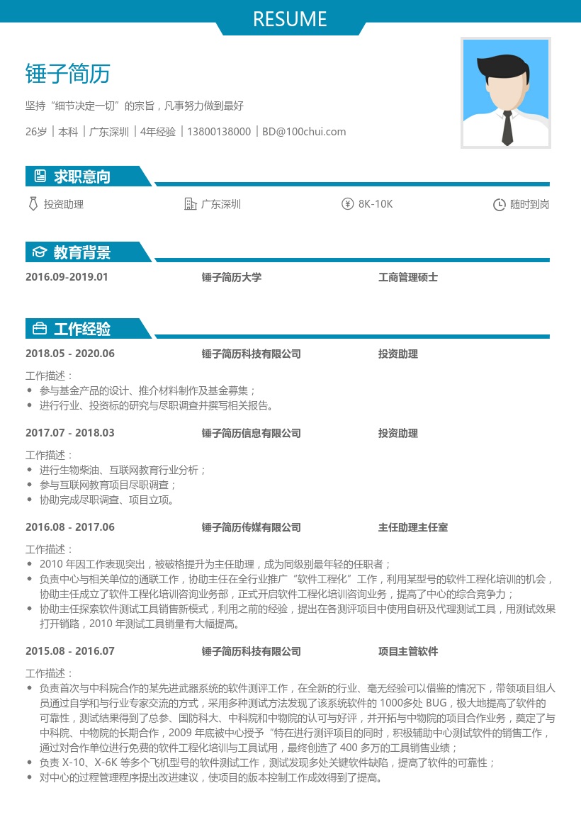 北京厚贤投资_投资助理