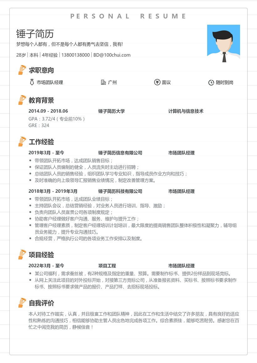 市场团队经理简历