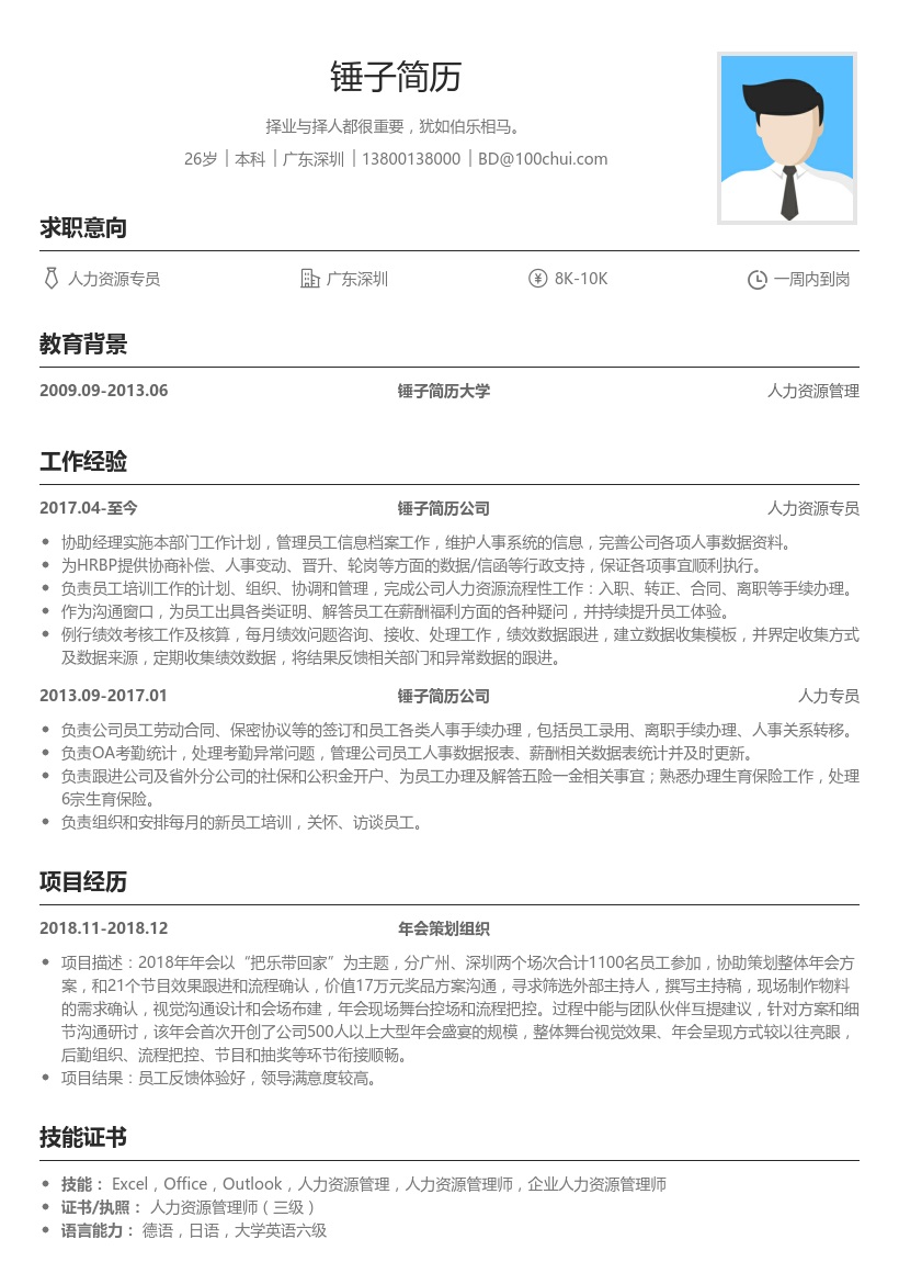 人力资源专员简历模板