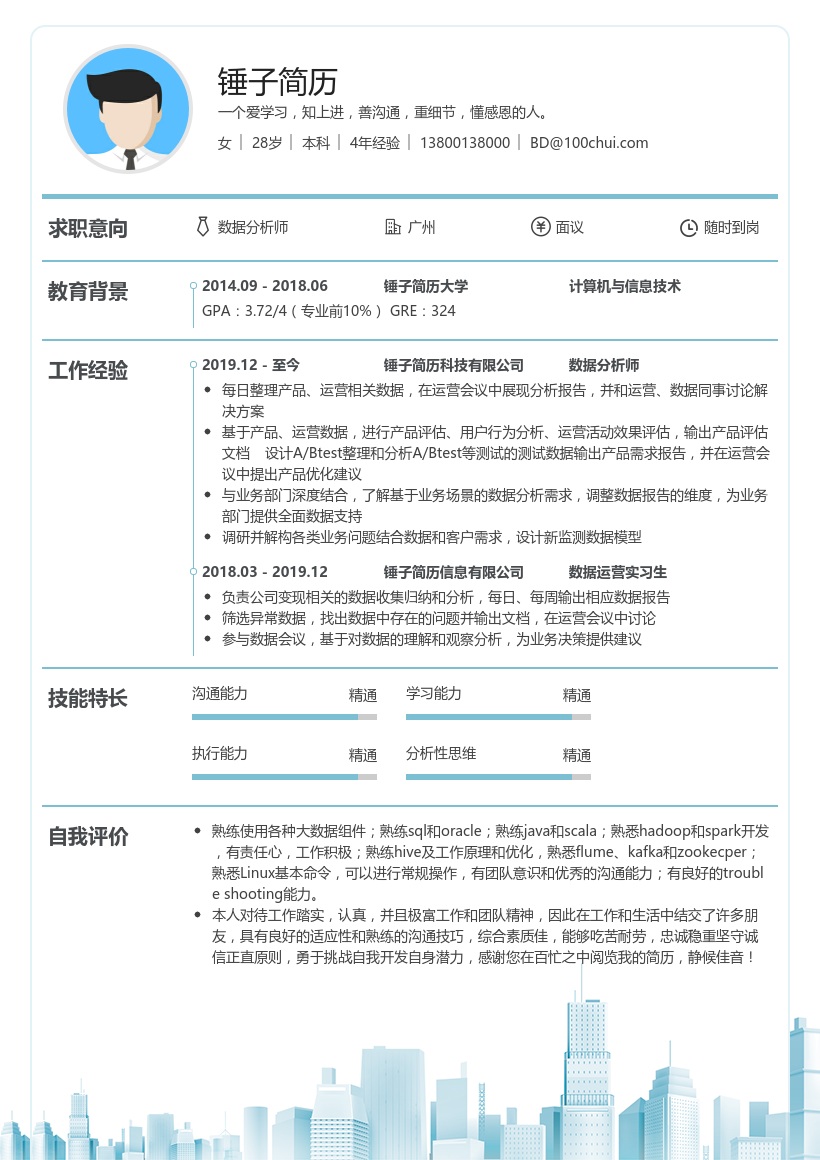数据分析师简历