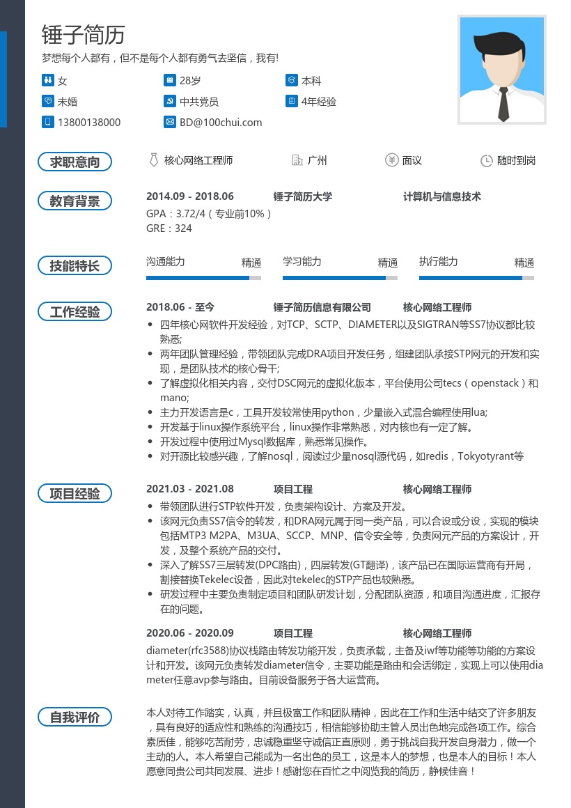 核心网工程师简历
