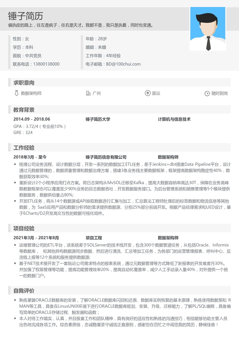 数据架构师简历