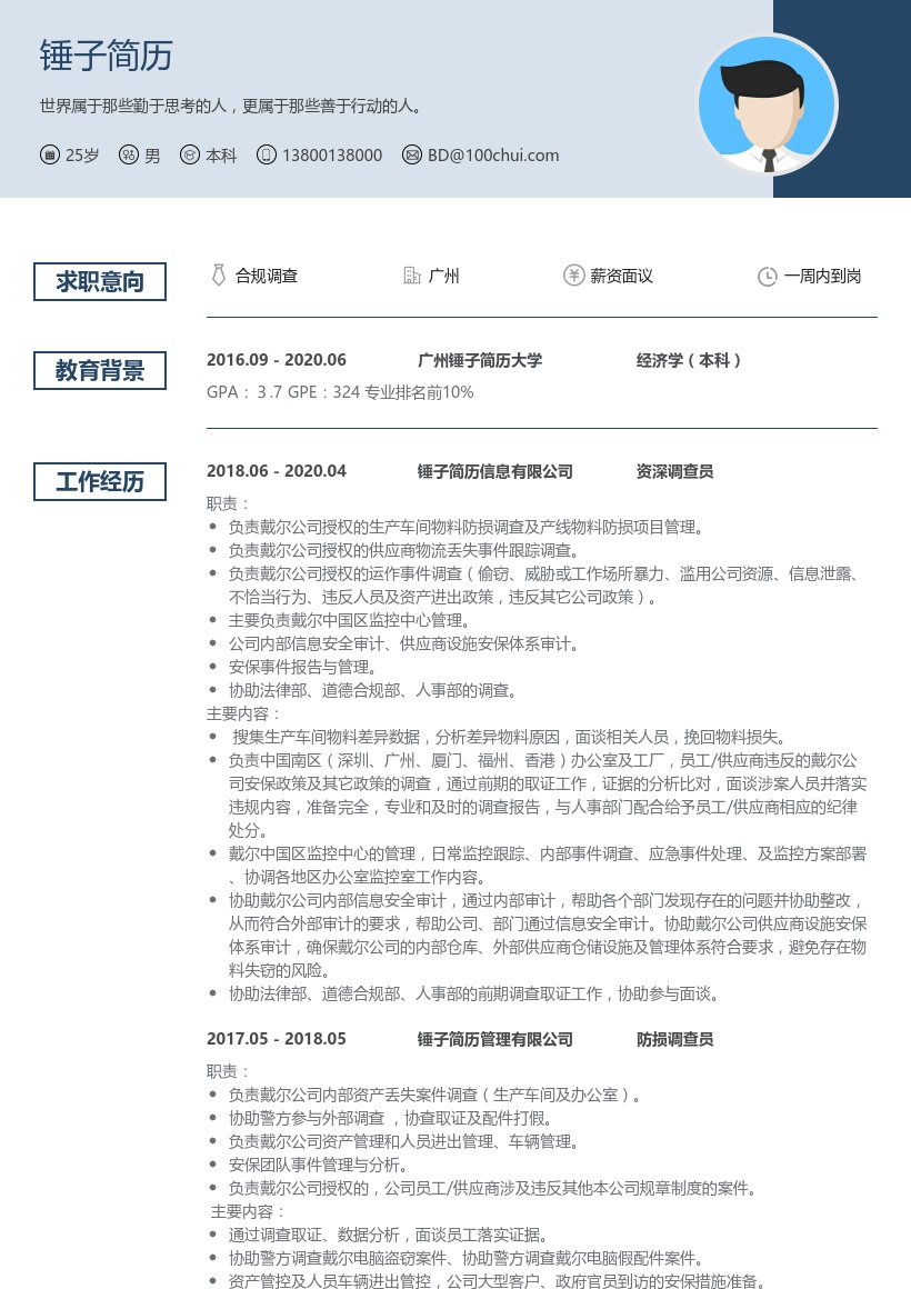 合规调查个人简历