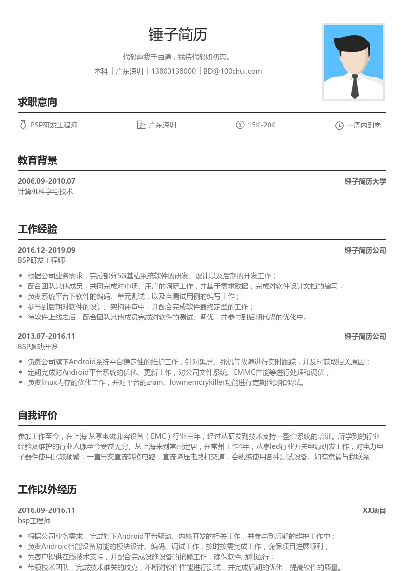 通信技术实现BSP工程师简历模板