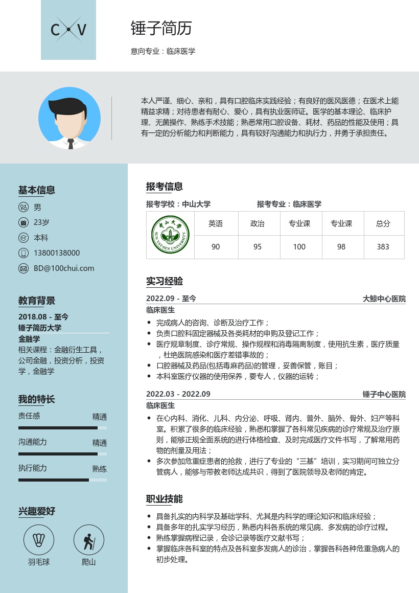 临床医学考研复试简历