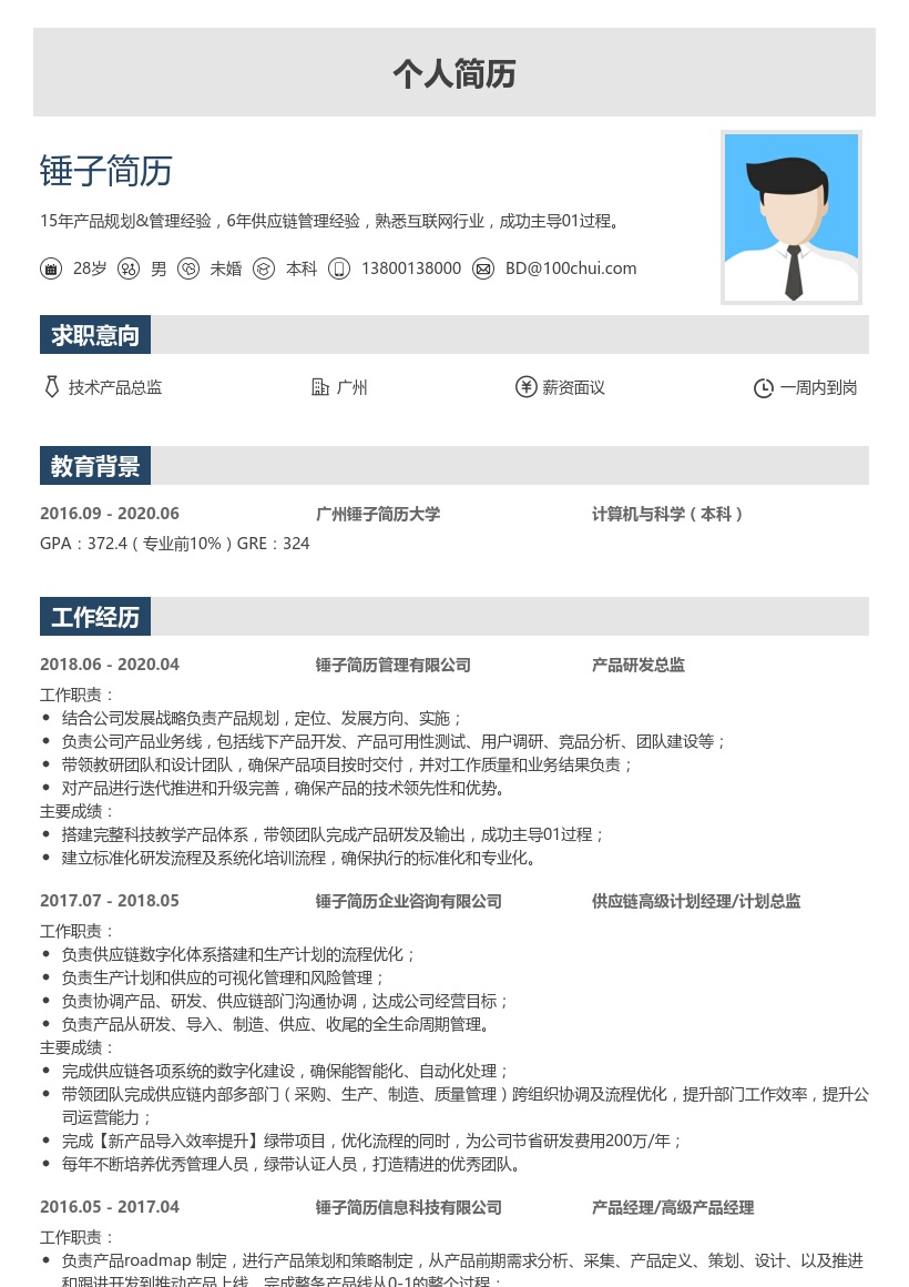 技术产品总监简历