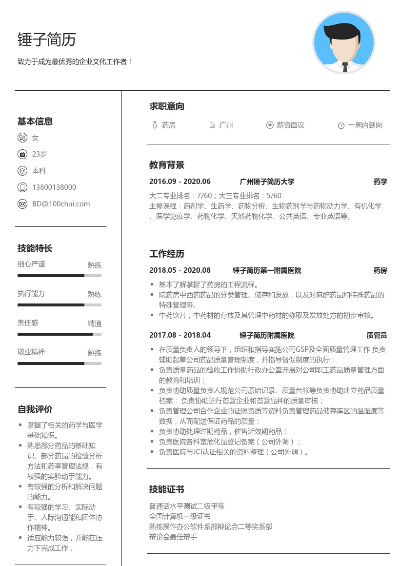 药房个人求职简历