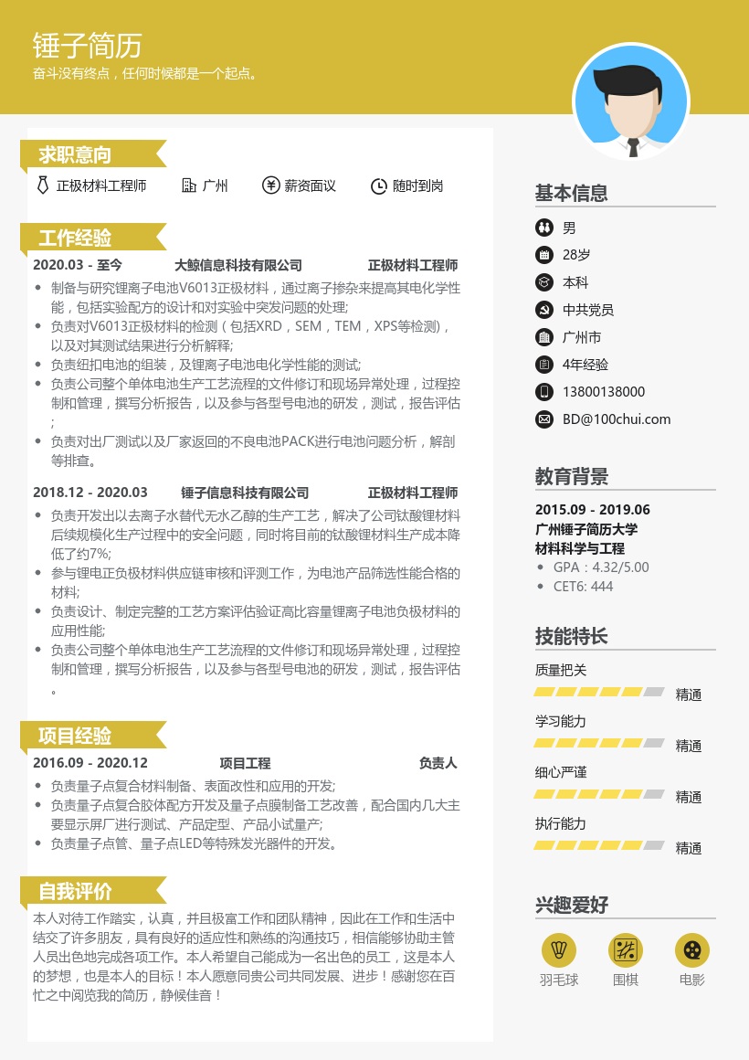 正极材料工程师求职简历