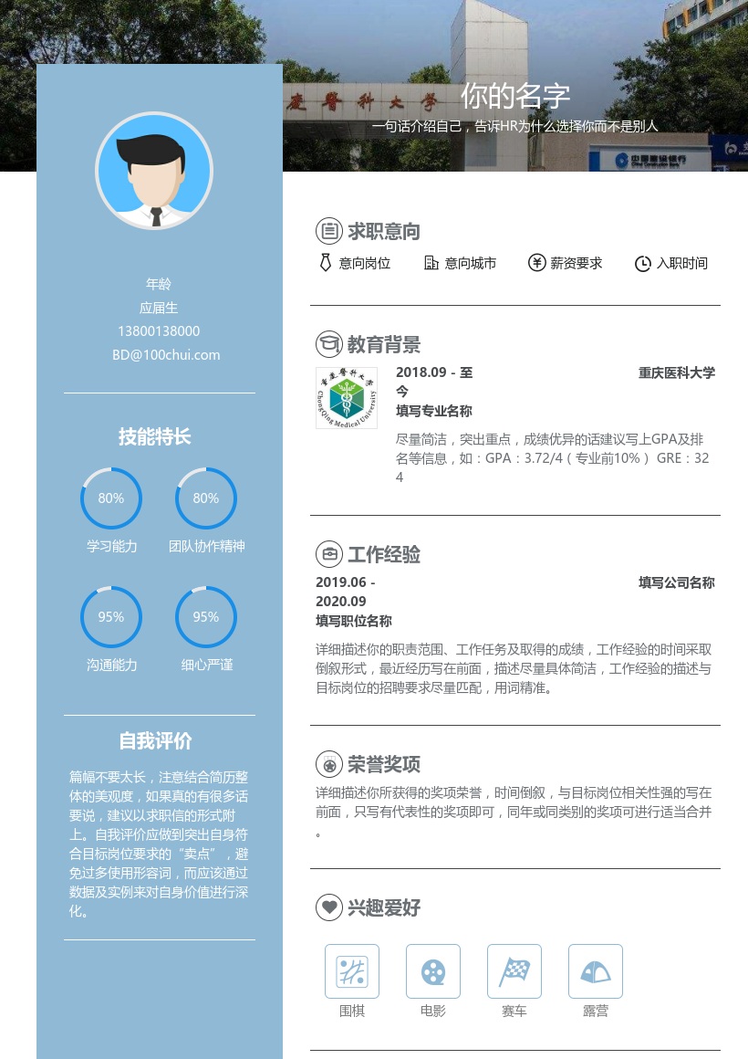 重庆医科大学