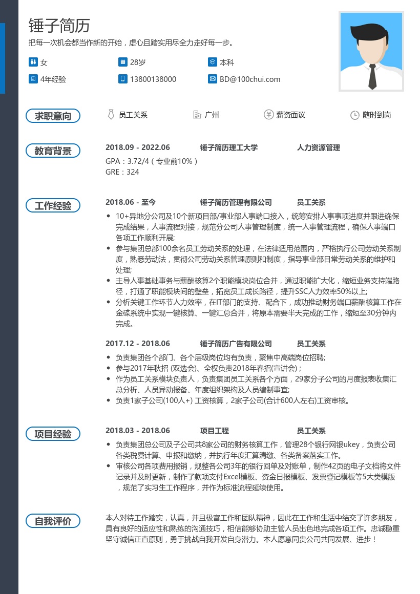 员工关系求职简历