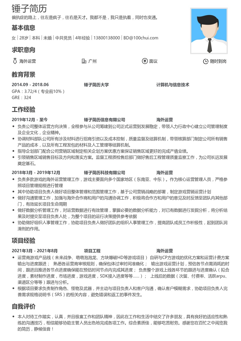 海外运营专员简历