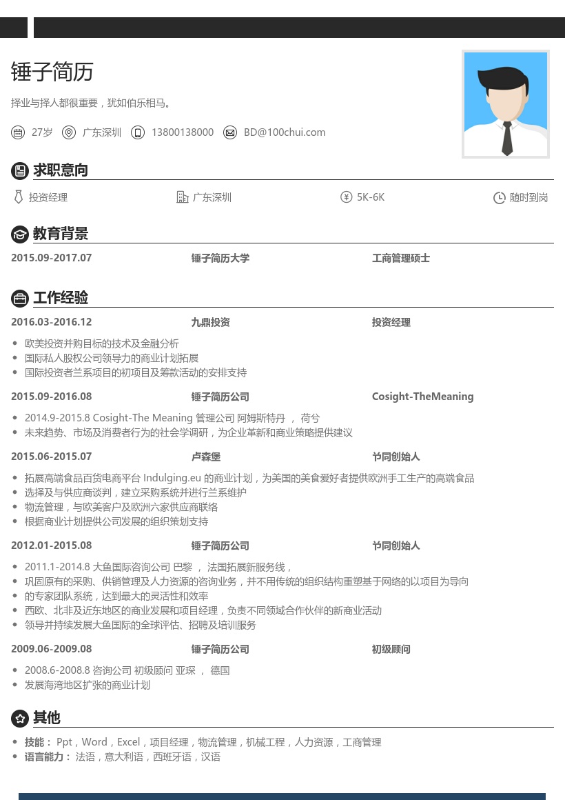 九鼎投资_投资经理