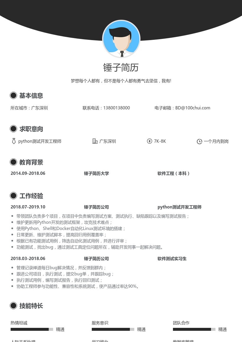 python测试开发工程师