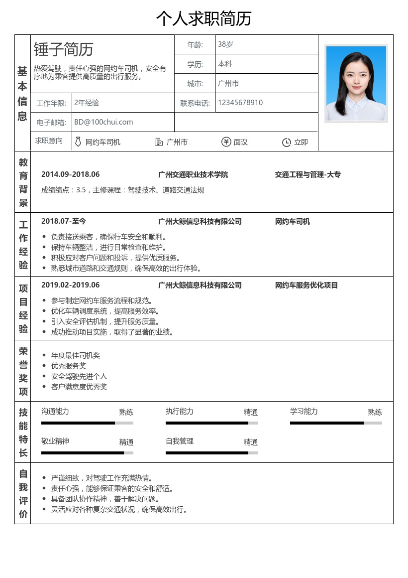 网约车司机简历模板