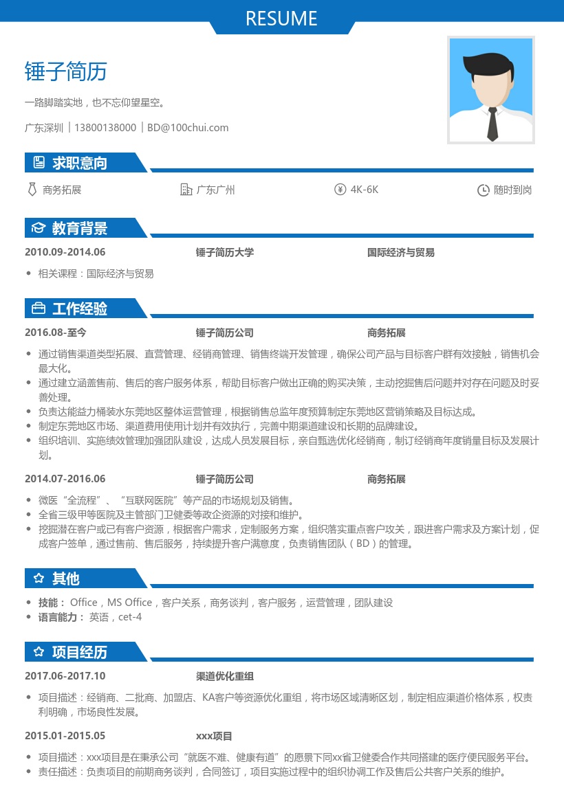 商务拓展简历模板