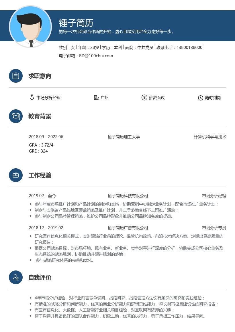 市场分析经理简历