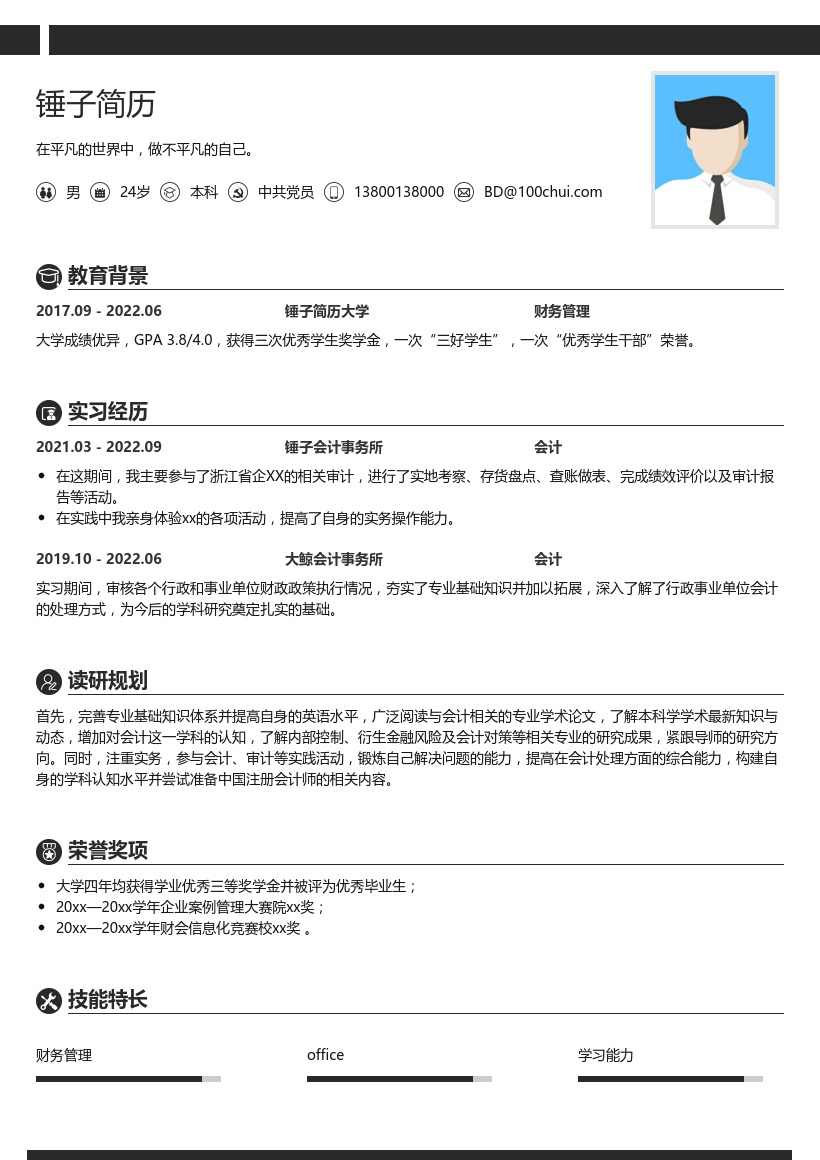 财务管理考研复试简历